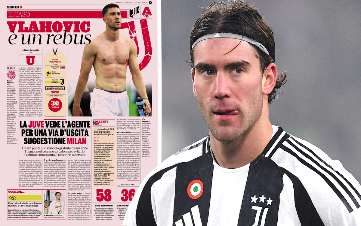 Dusan Vlahovic of Juventus
