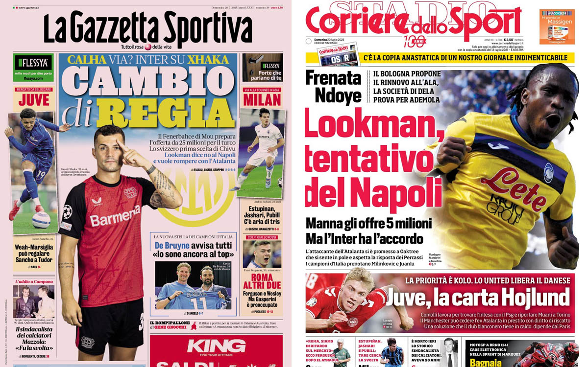 Background: Sandri's Time at Milan Futuro