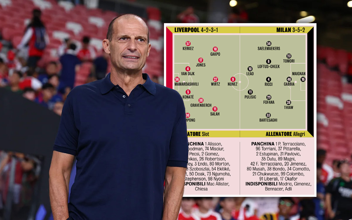 Predicted XIs Liverpool-Milan Allegri