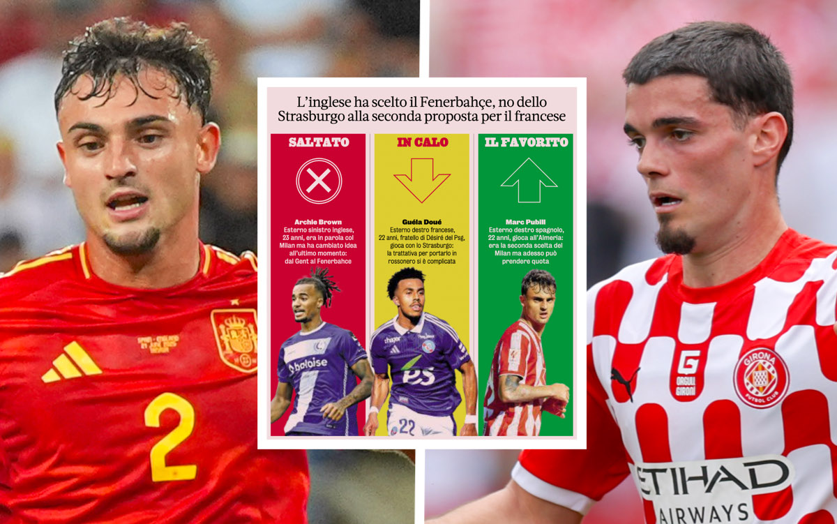 GdS: Milan still without full-backs – new names in the frame as Brown and Doue fade