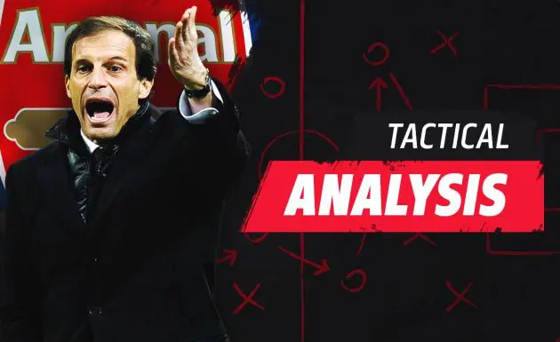 tactical analysis allegri arsenal