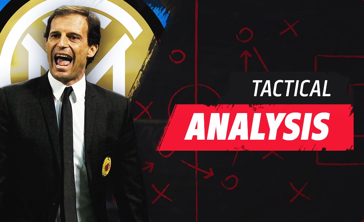 tactical analysis allegri inter