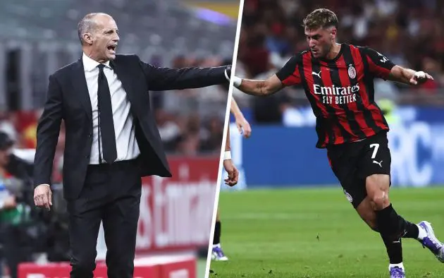 Allegri Gimenez