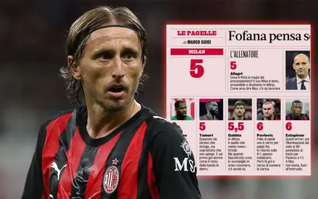 Modric Gds Ratings