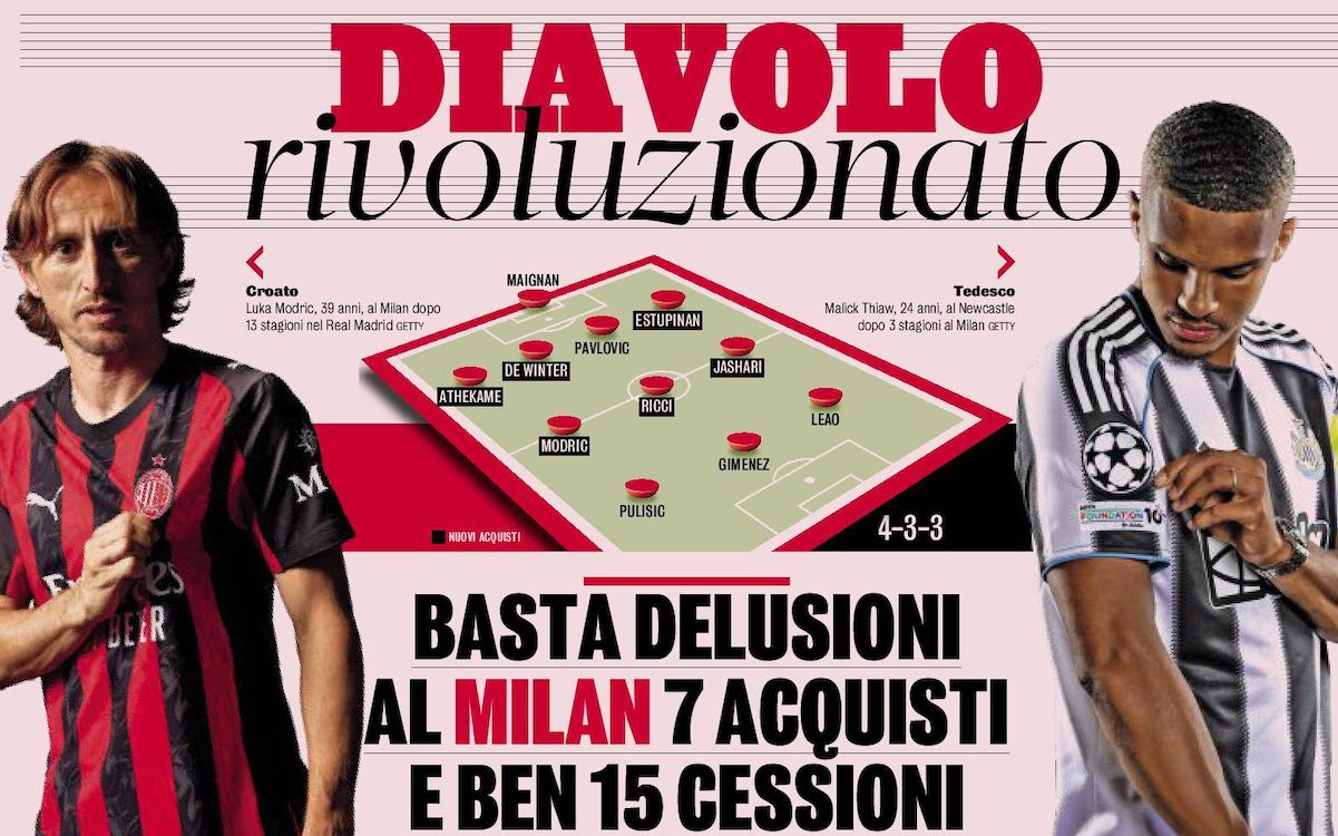 GdS: ‘Revolutionised Diavolo’ – 33 players move in huge Milan summer overhaul