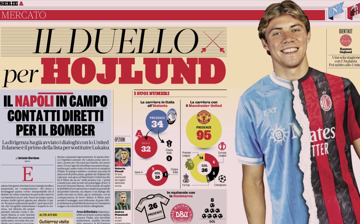 GdS: ‘The duel for Hojlund’ – where Milan stand as Napoli enter race for Man Utd forward