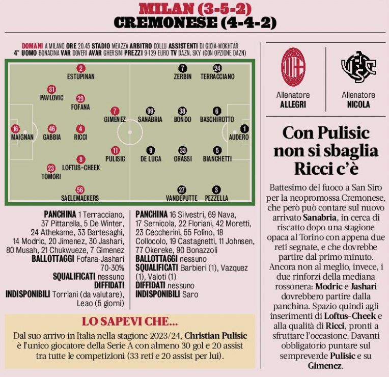 gazzetta xis milan cremonese