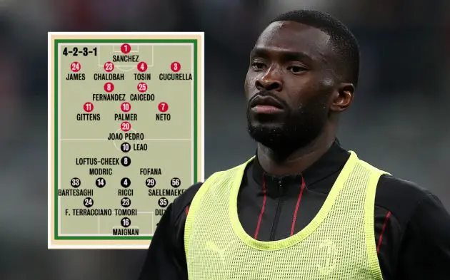 Fikayo Tomori of AC Milan