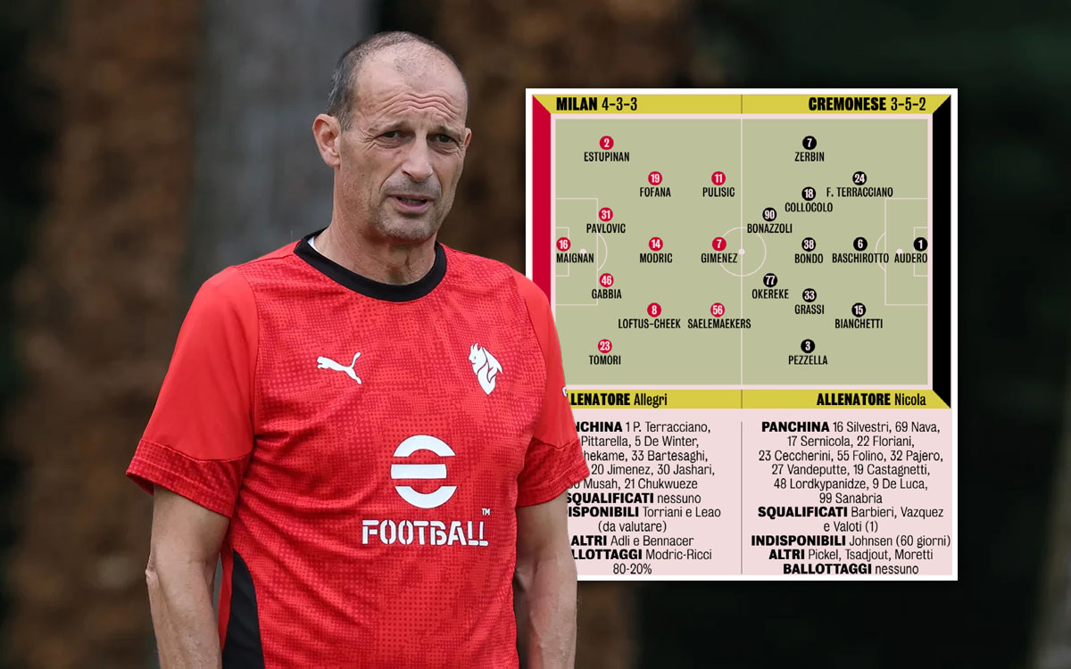 GdS: Predicted XIs for Milan vs. Cremonese – formation fluidity expected