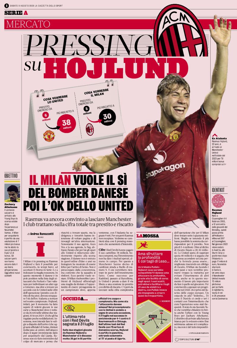 Hojlund Milan gazzetta 