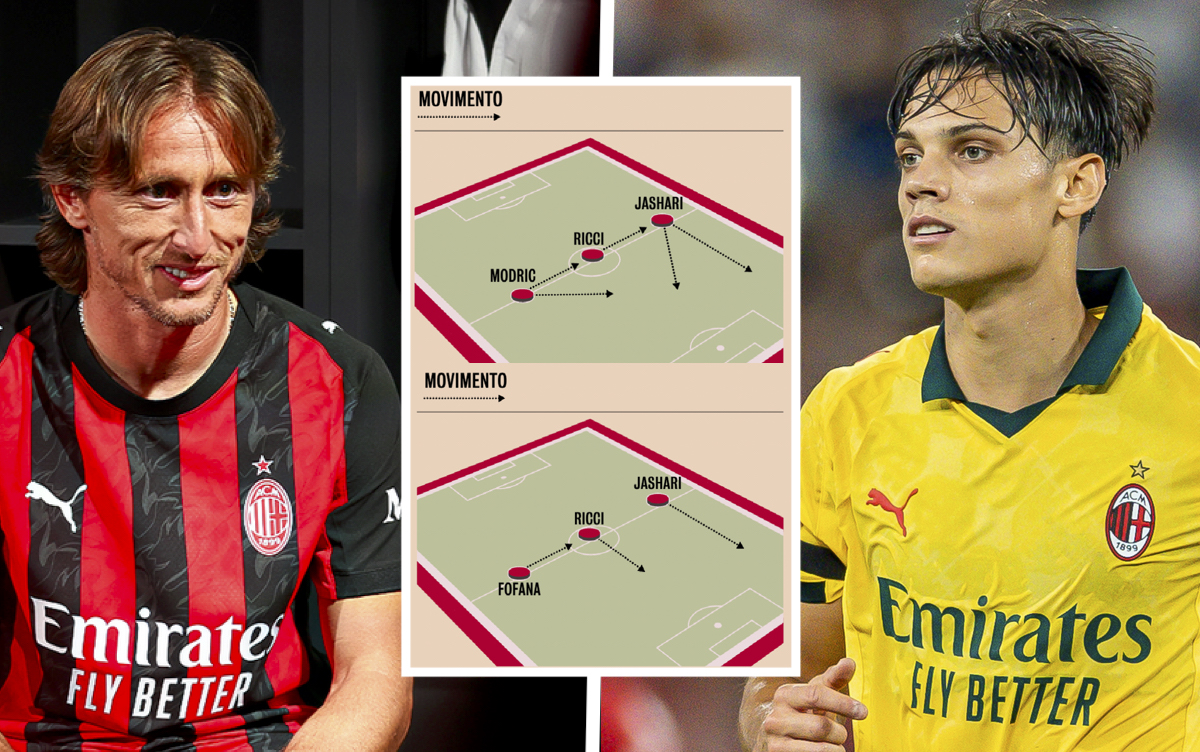 GdS: ‘The heart of the Devil’ – ball passes to Allegri with midfield now complete