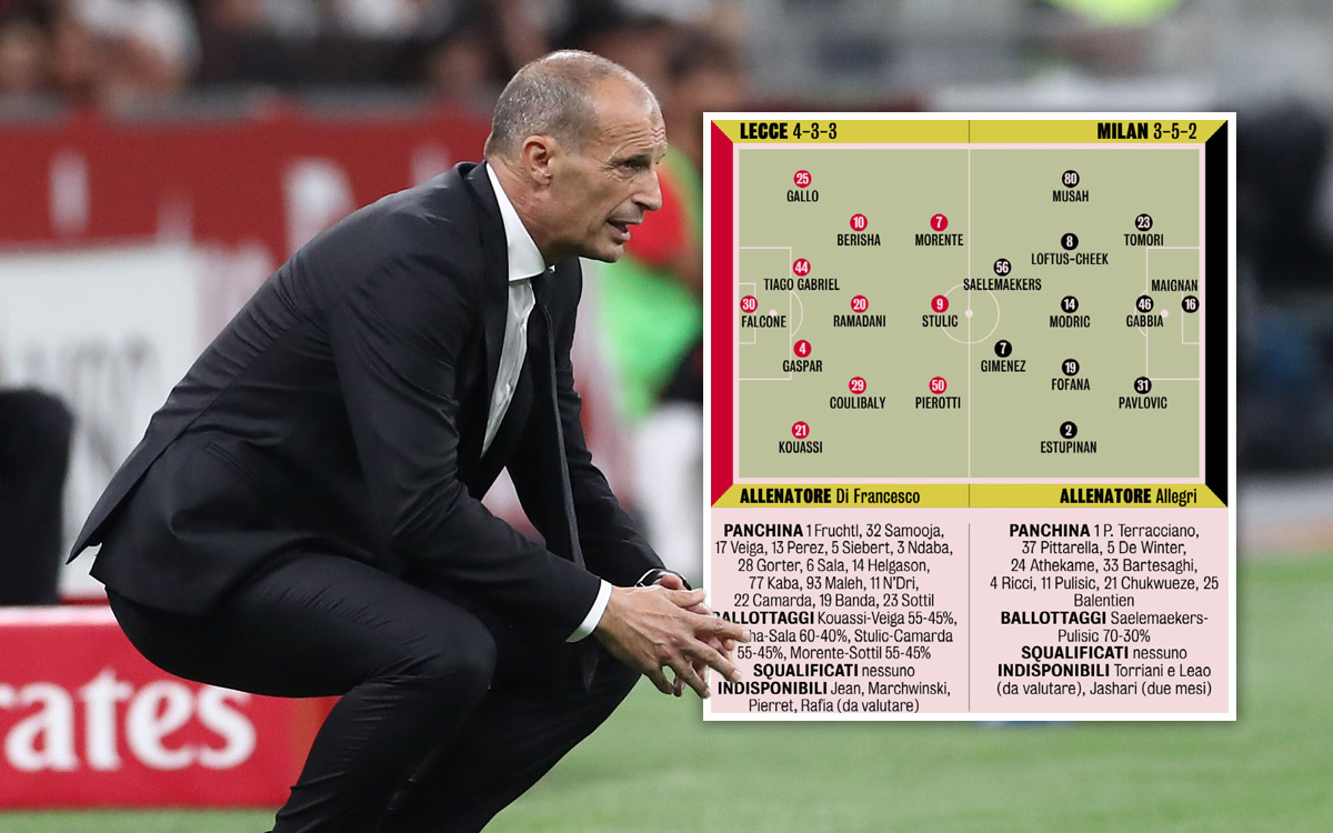 Allegri and Lecce-Milan XIs gazzetta
