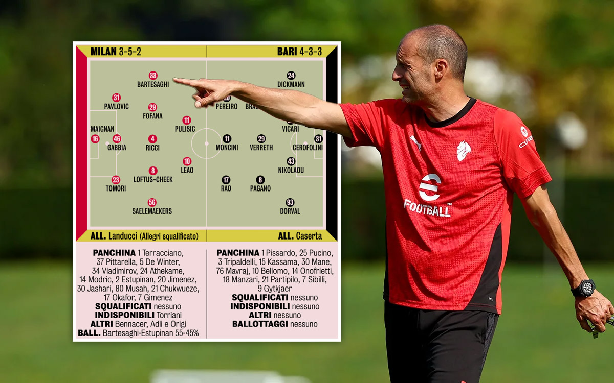 GdS: Predicted XIs for Milan vs. Bari – Bartesaghi to get the nod by Allegri