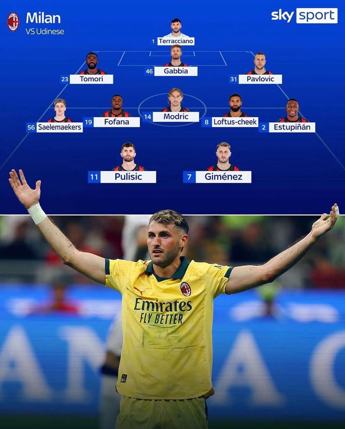 sky predicted milan xi udinese