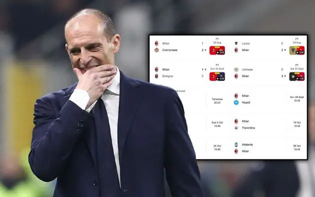 Allegri fixtures
