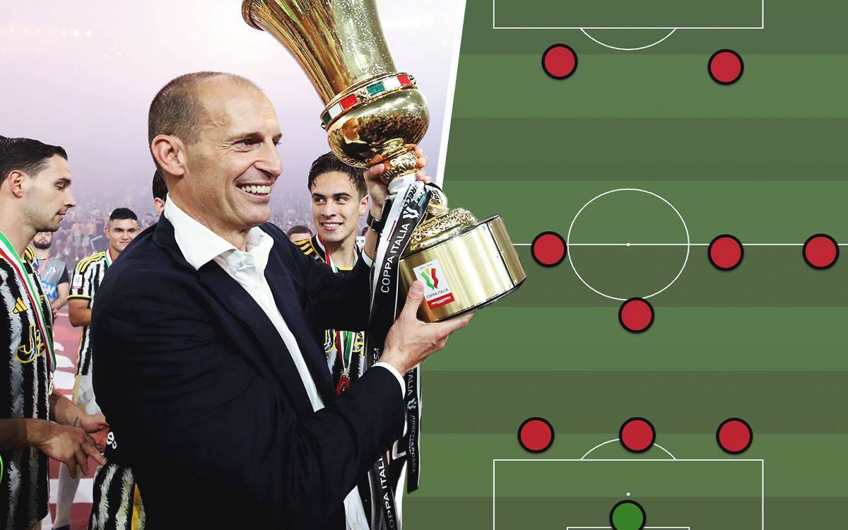 GdS: Lecce game an ‘opportunity’ for the unseen – the changes Milan could make
