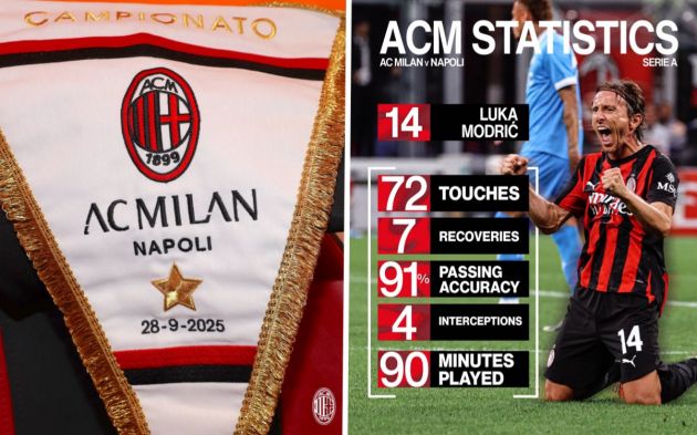 ac milan napoli stats