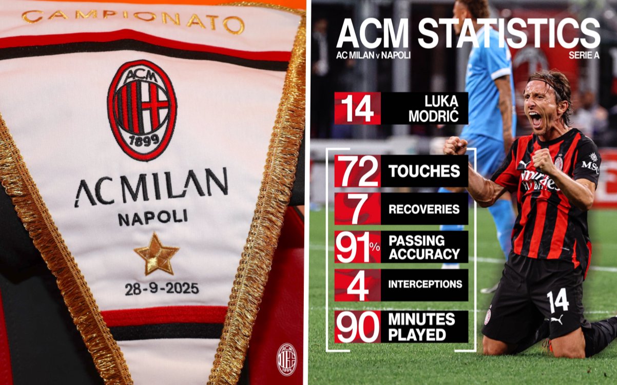 Maestro Modric and Pulisic prowess: All the key stats from AC Milan vs. Napoli