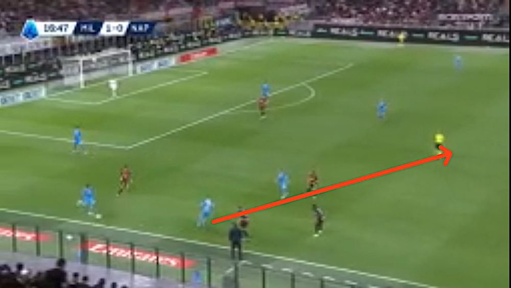 milan napoli analysis