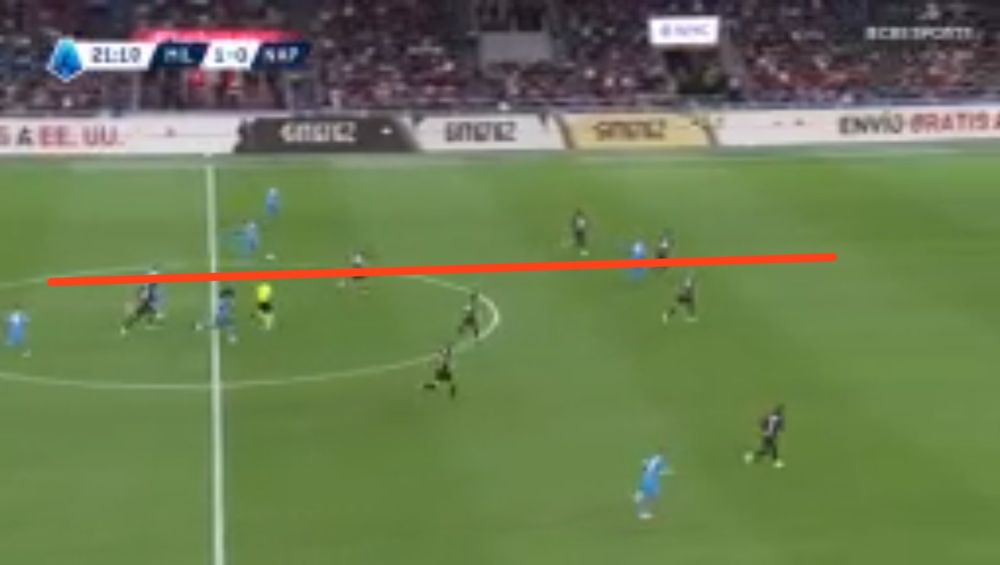 milan napoli analysis