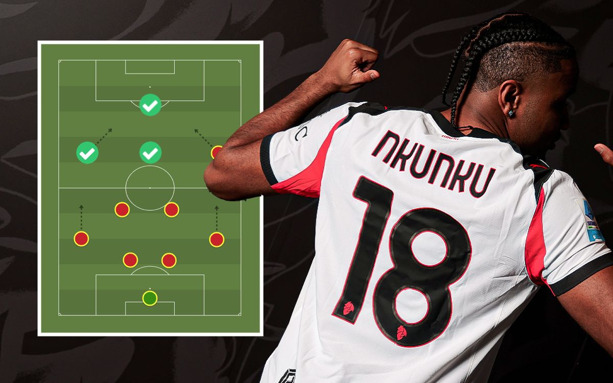GdS: ‘Wild card for Allegri’ – Nkunku signing provokes intrigue about Milan’s attack