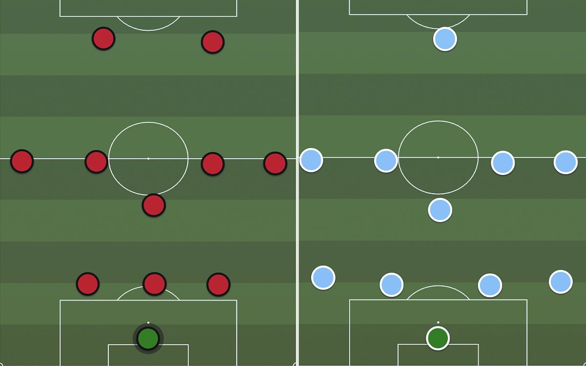 GdS: 5v5 – Allegri and Conte set to match in midfield for Milan-Napoli