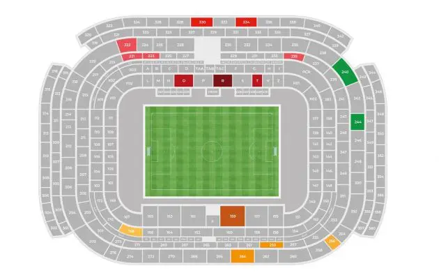 San Siro sales