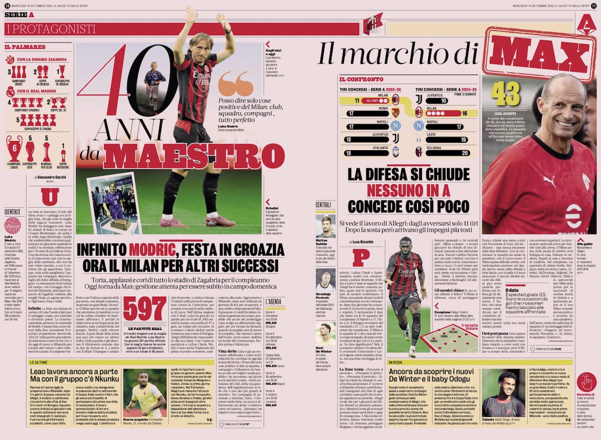 la gazzetta dello sport 10 september