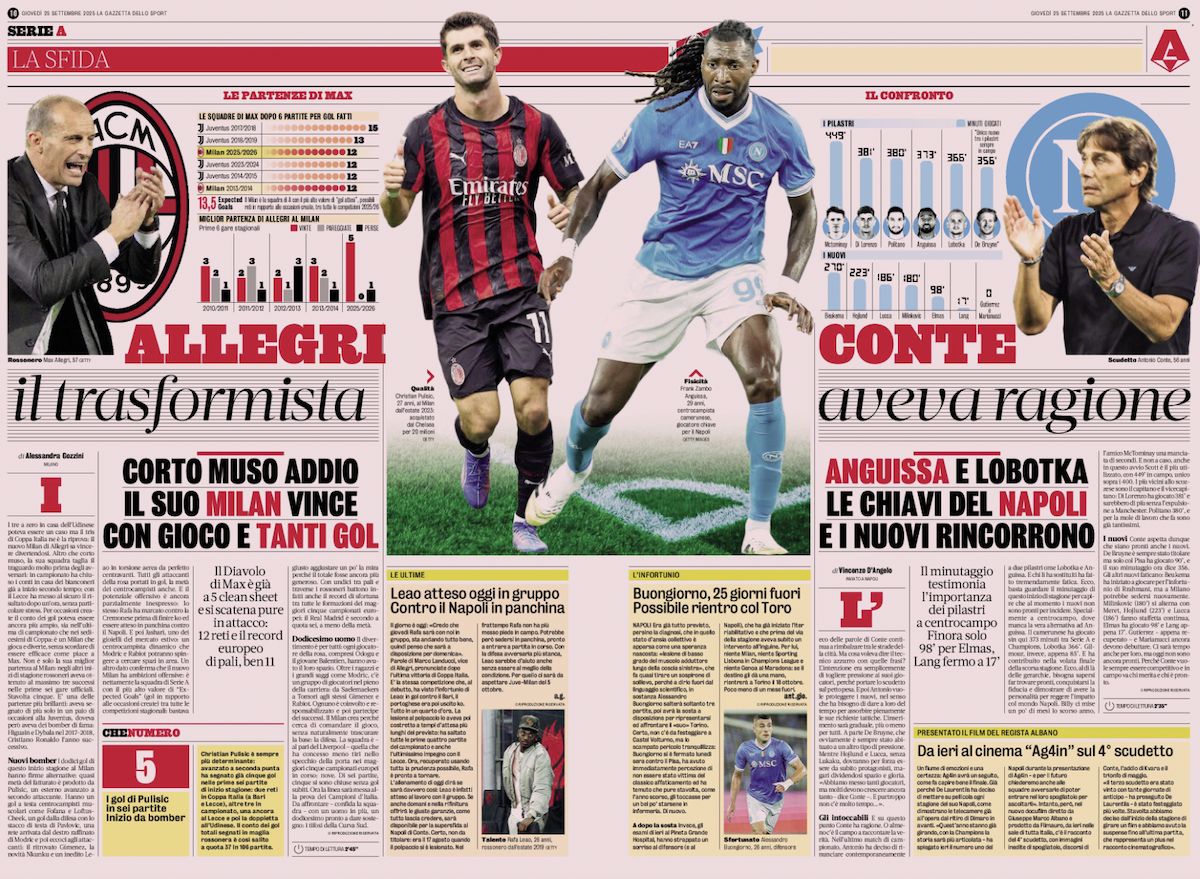 la gazzetta dello sport 25 september