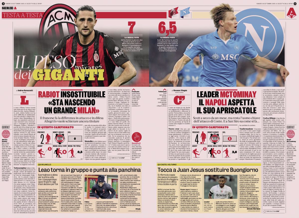 la gazzetta dello sport 26 september