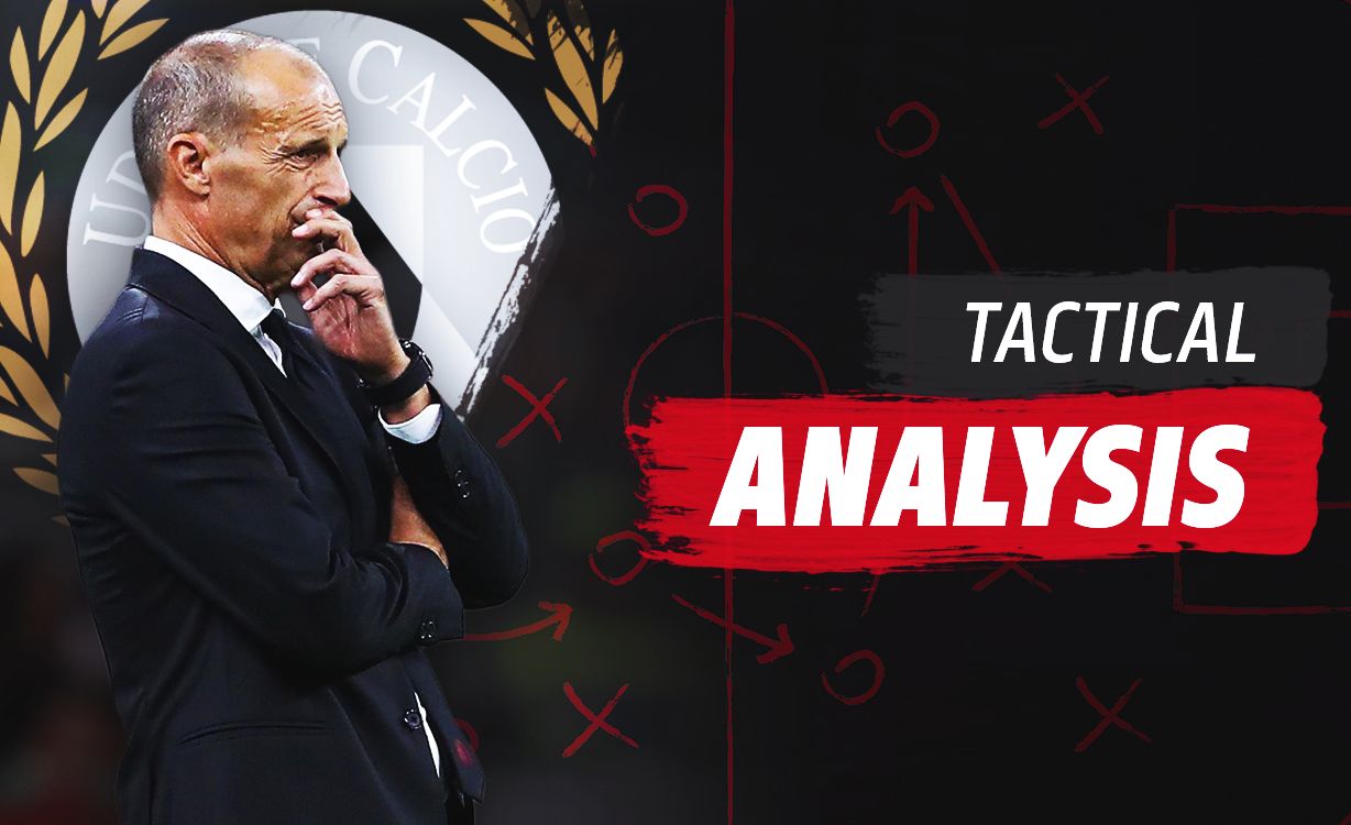 Relationism on show and more defensive solidity: Tactical analysis of Udinese 0-3 AC Milan