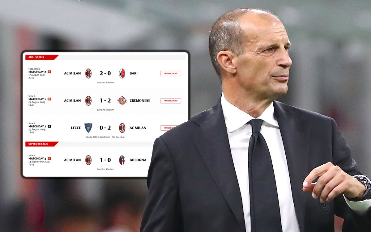 AC Milan coach Massimiliano Allegri