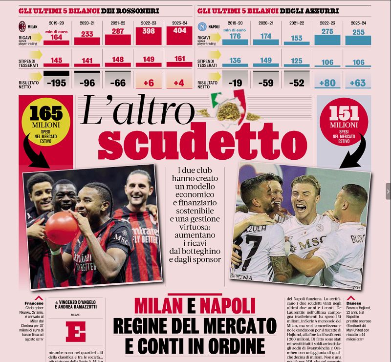 Milan-Napoli accounts gazzetta inside