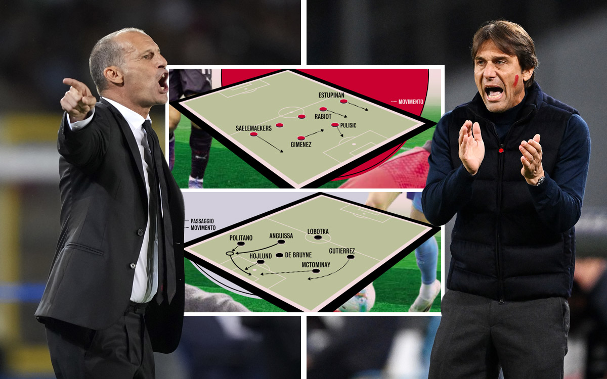 GdS: Allegri and Conte brace for tactical battle – the main moves expected