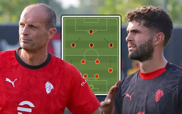 allegri pulisic