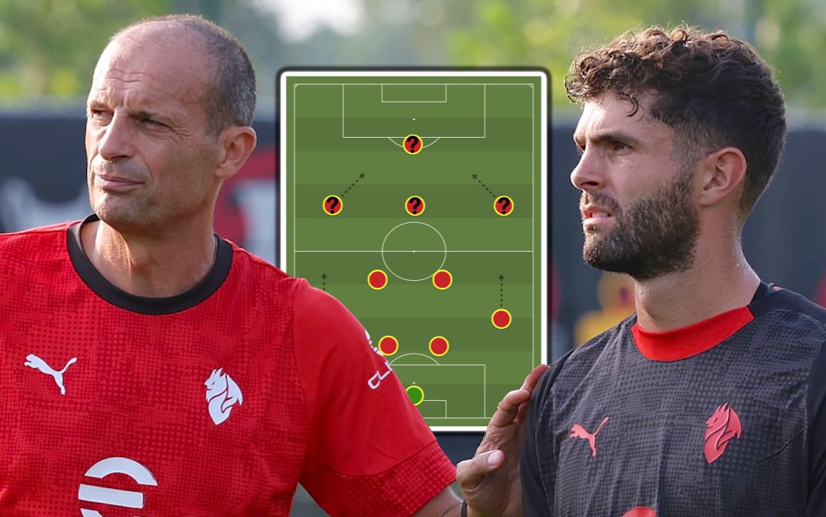 GdS: Four systems, four options, many combinations – what Allegri has in mind for Milan’s attack