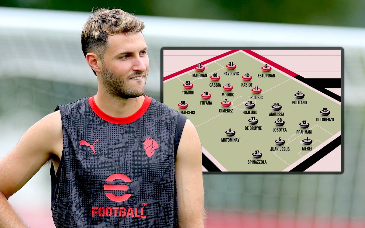 GdS: Predicted XIs for Milan vs. Napoli – Allegri keeps faith in Gimenez