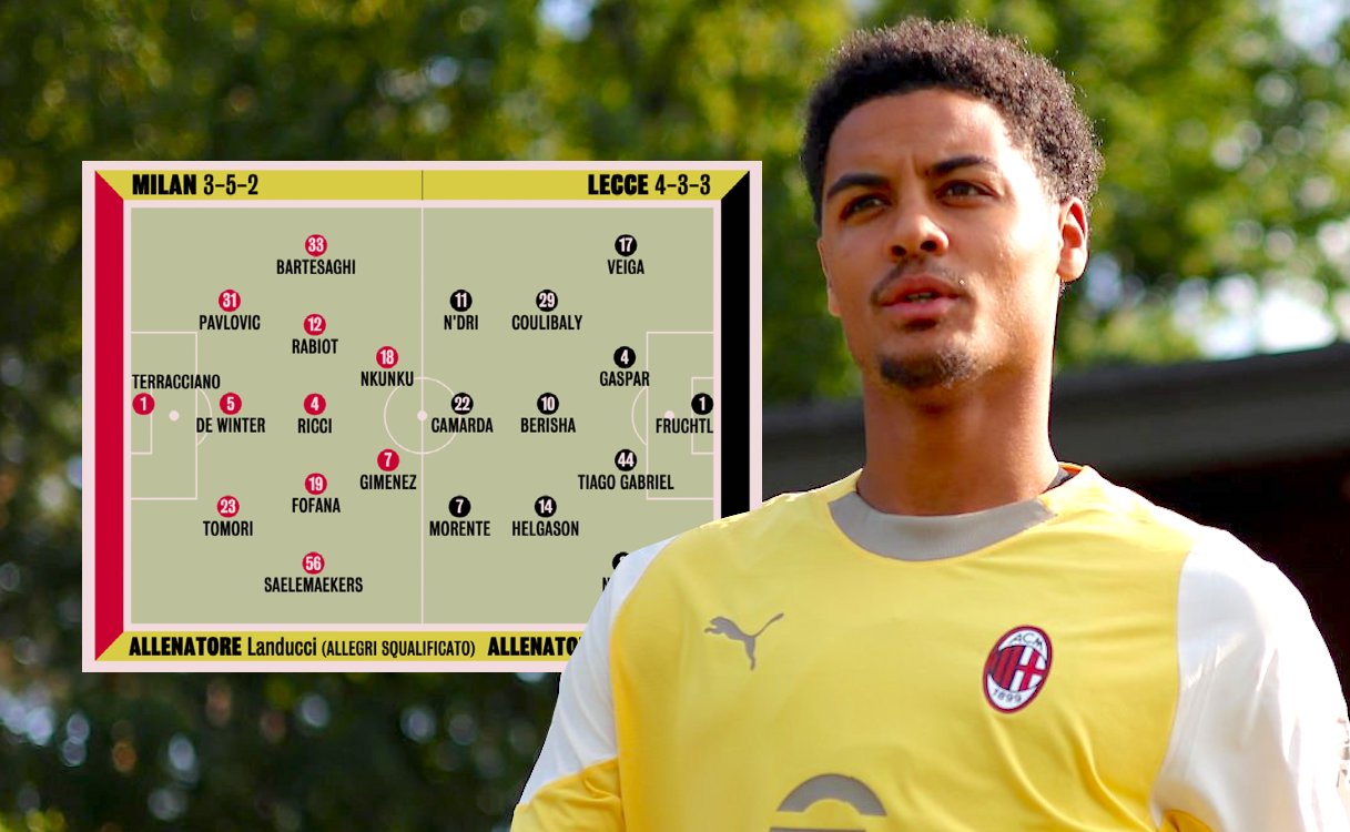 GdS: Predicted XIs for Milan vs. Lecce – first starts for two summer signings