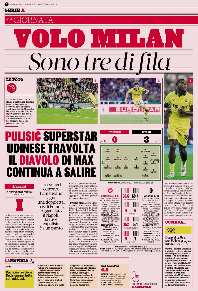 Milan dominance gazzetta inside