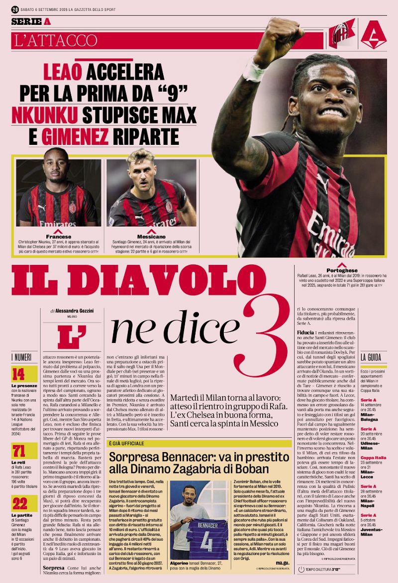 Forwards Gazzetta Milan inside