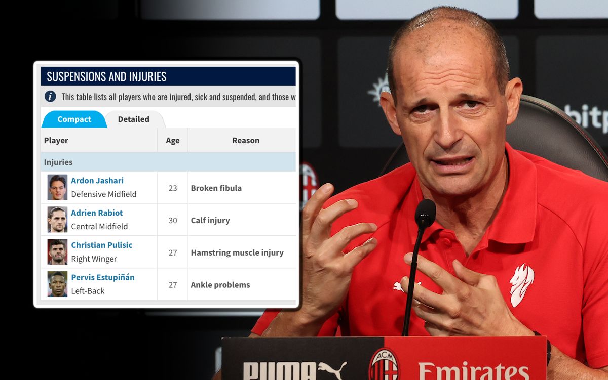 Allegri admits he approved small squad but makes concession: “If I had a crystal ball”