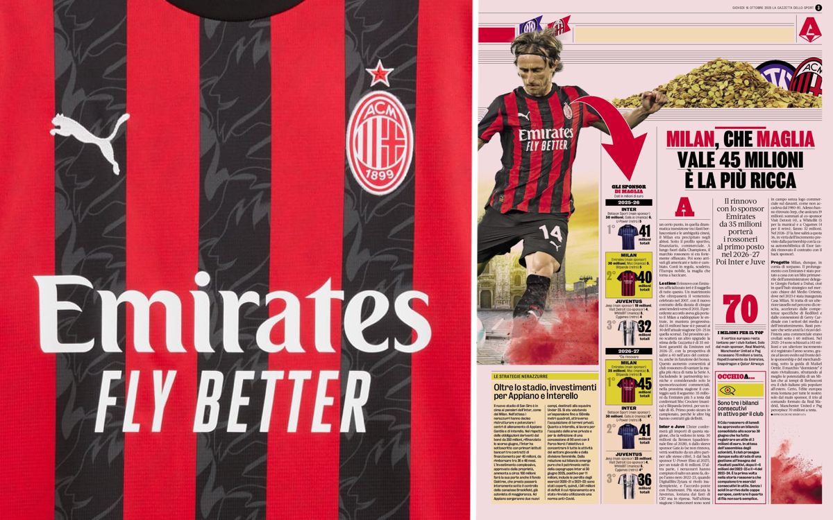 GdS: Milan to have most valuable shirt in Serie A - a breakdown of the figures