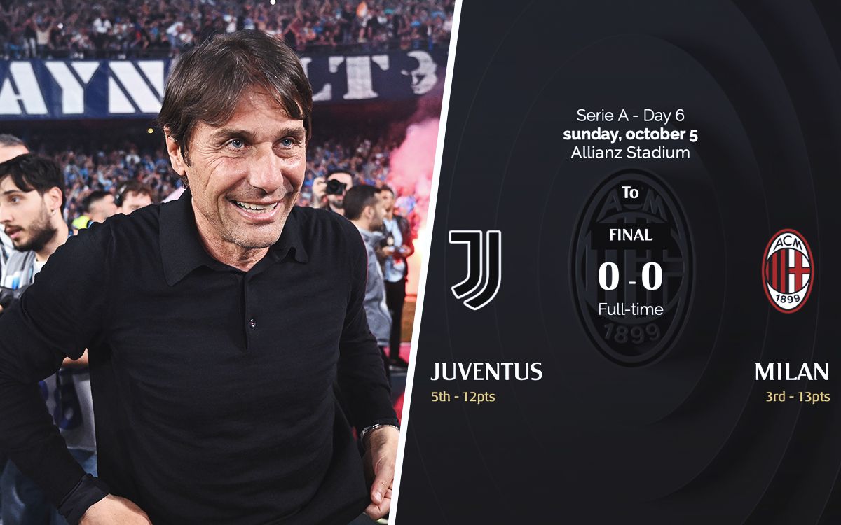 Tuttosport: Conte ‘the real winner’ of Juventus-Milan – how Napoli won on Sunday