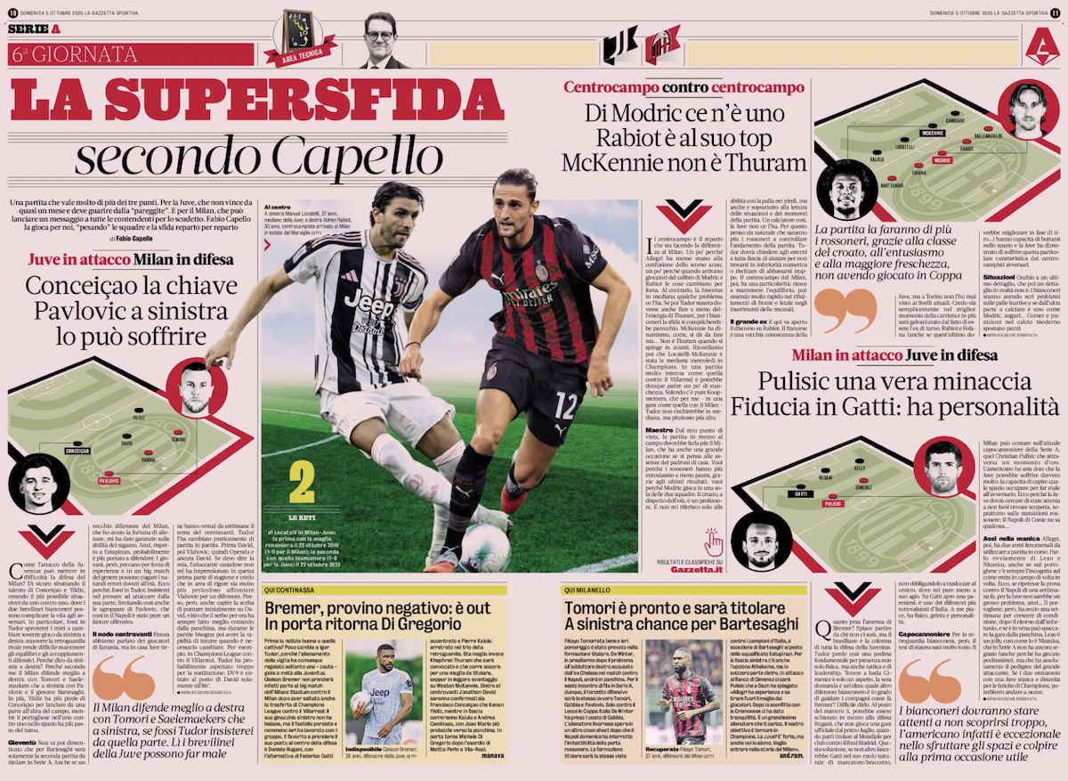 la gazzetta dello sport 5 october juventus milan