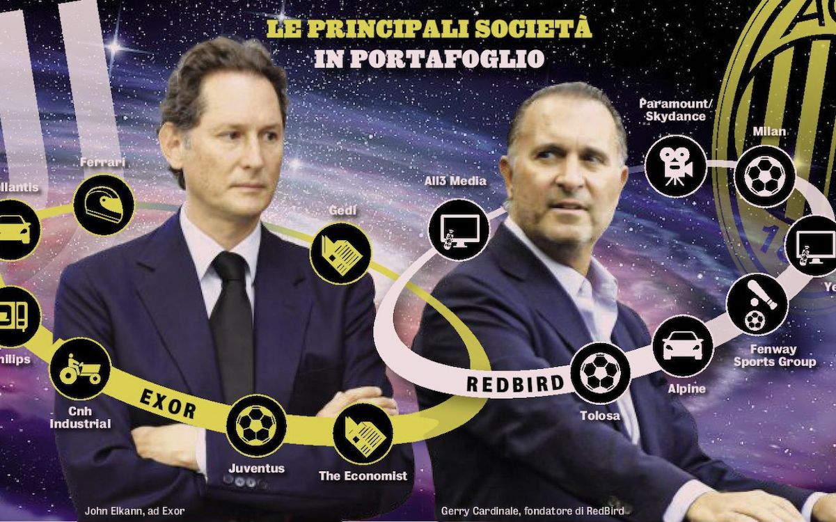 GdS: ‘Different giants’ – the ownership models of Juventus and Milan compared