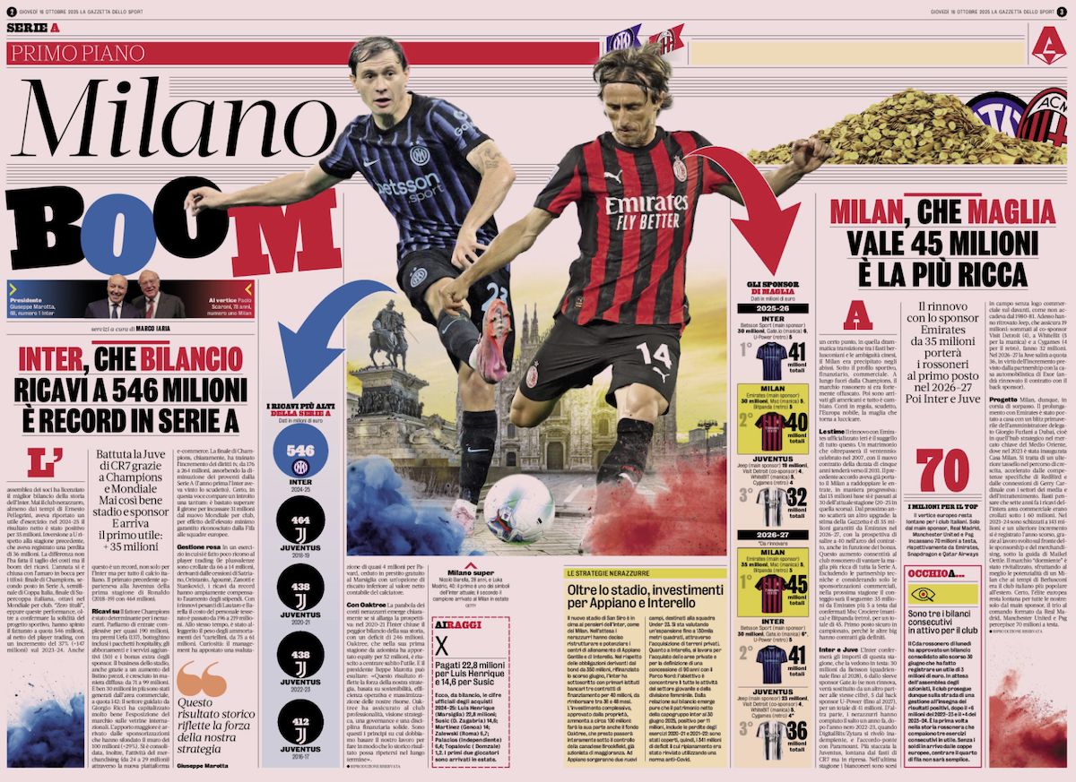 la gazzetta dello sport 16 october