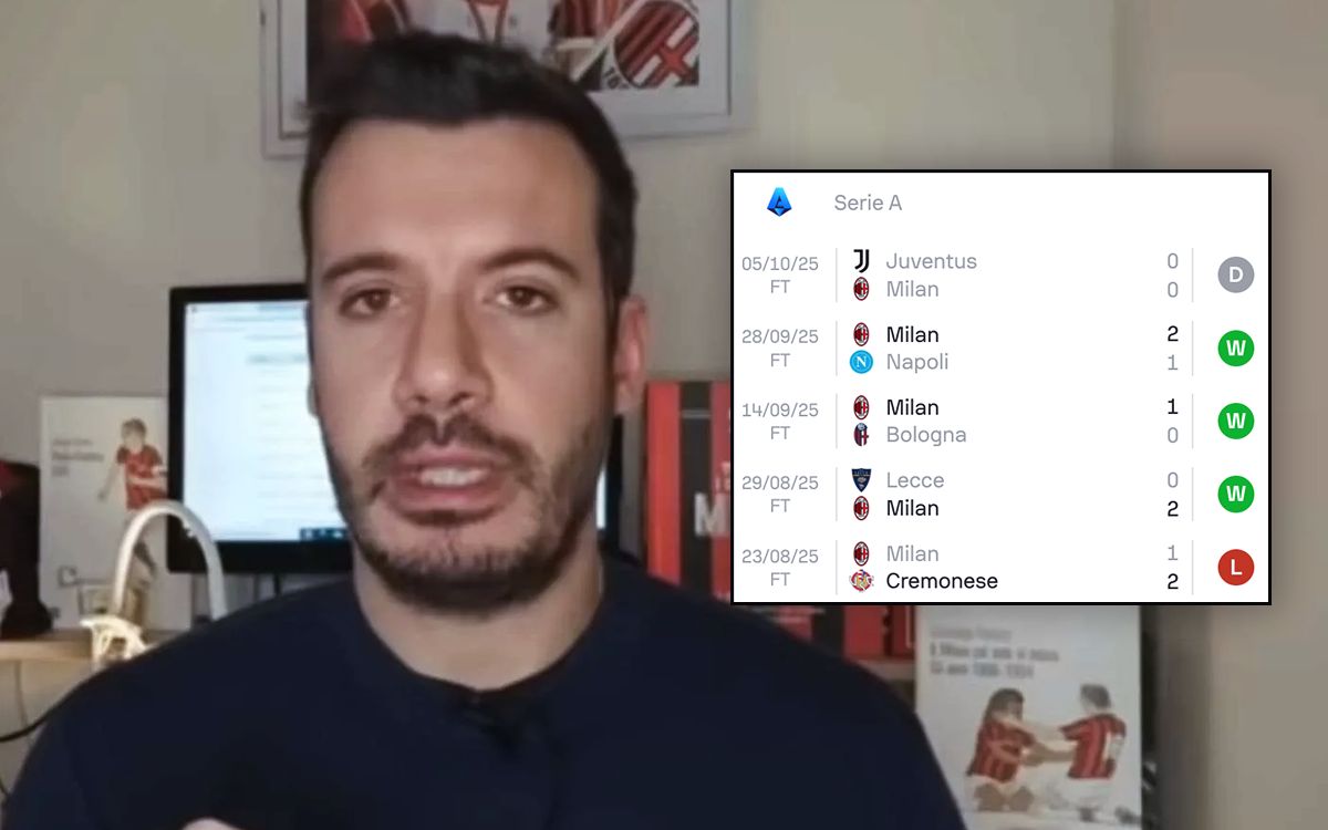 Vitiello: Milan raise the ‘bar of ambition’ under Allegri’s demands – the impact so far