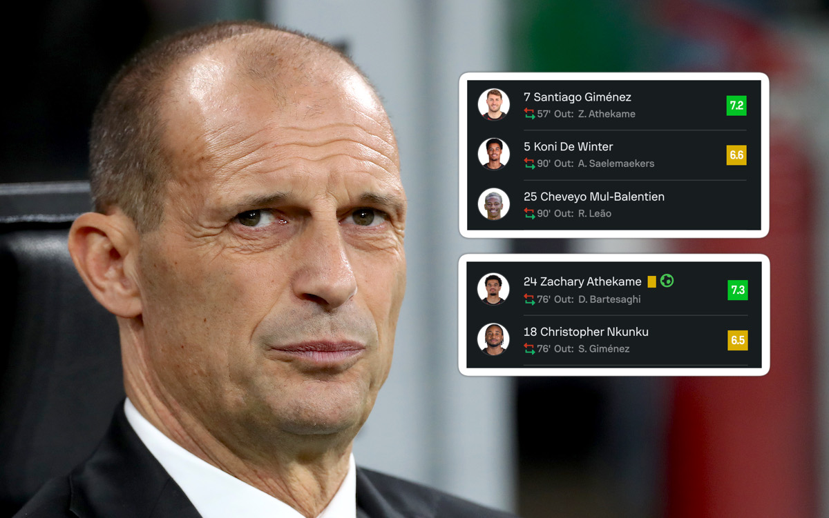 GdS: 'Reminiscent of 1980s football' - Milan's small squad begins to generate issues