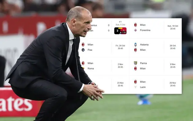 Allegri next games for Milan