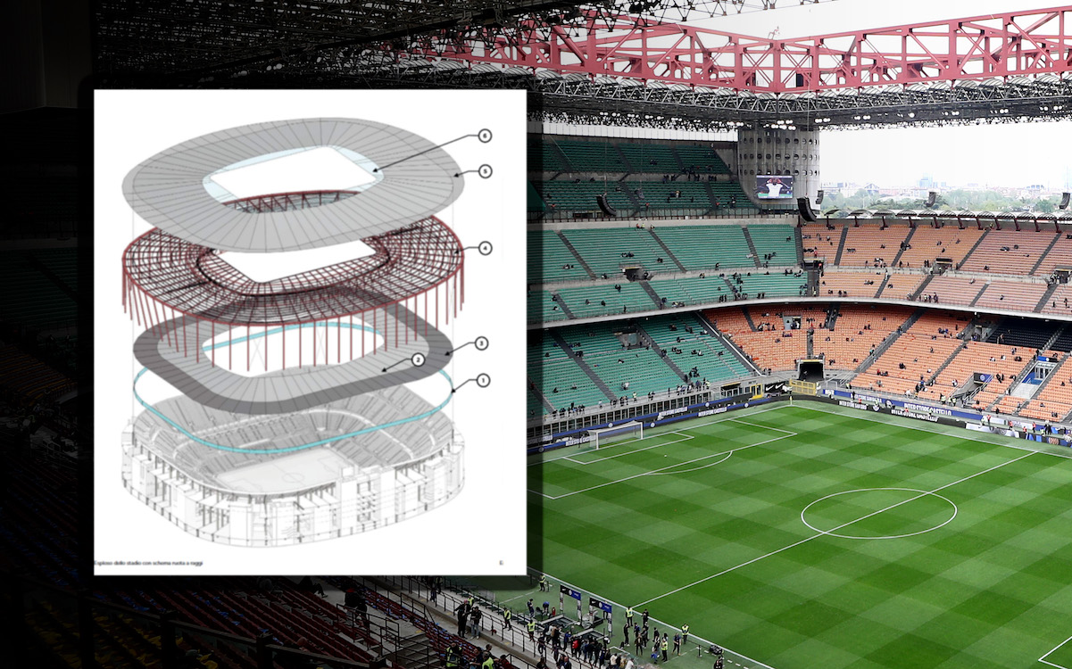 GdS: Maintaining 37 - Milan and Inter make key request for new stadium design